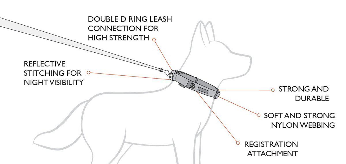 Ezydog Halsband Dubbel Up Corduroy Xl 47-71 Cm