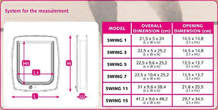 Kattdörr Swing Microchip Vit