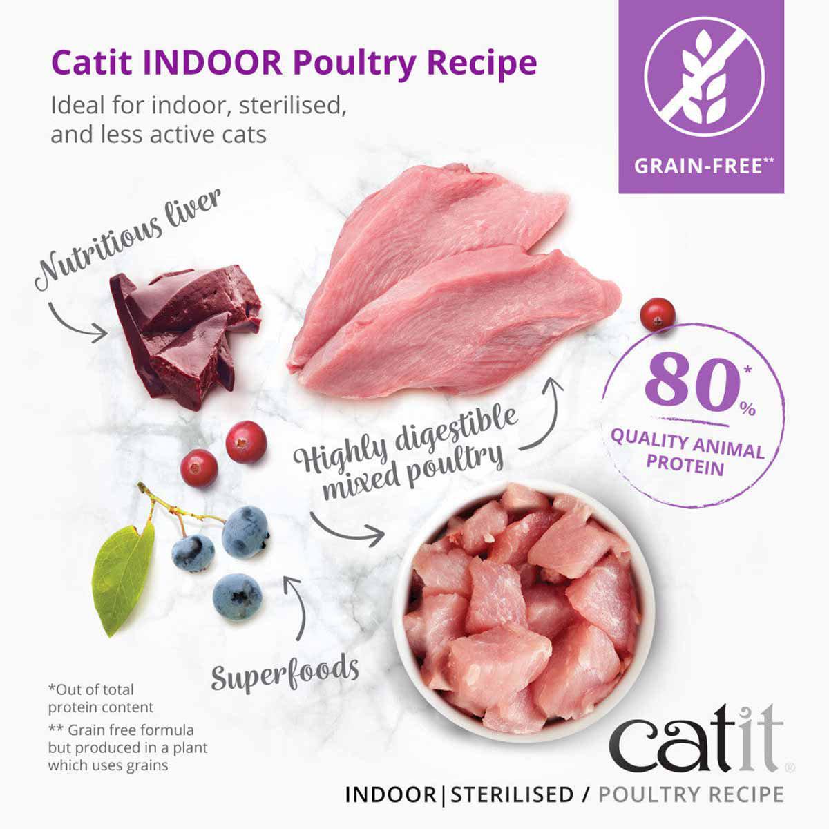 Catit Recipies Dry Adult Indoor Cat 400g