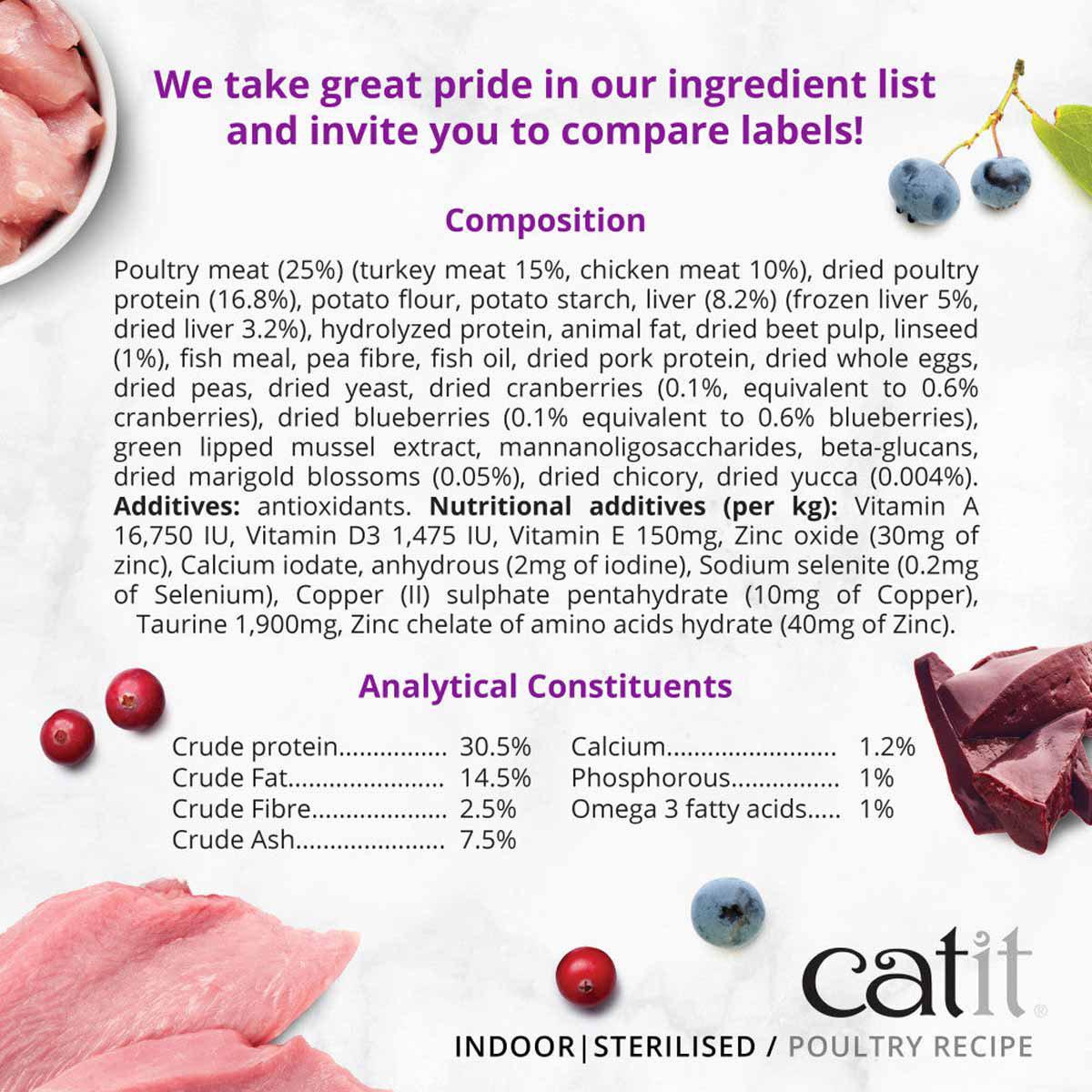 Catit Recipies Dry Adult Indoor Cat 400g