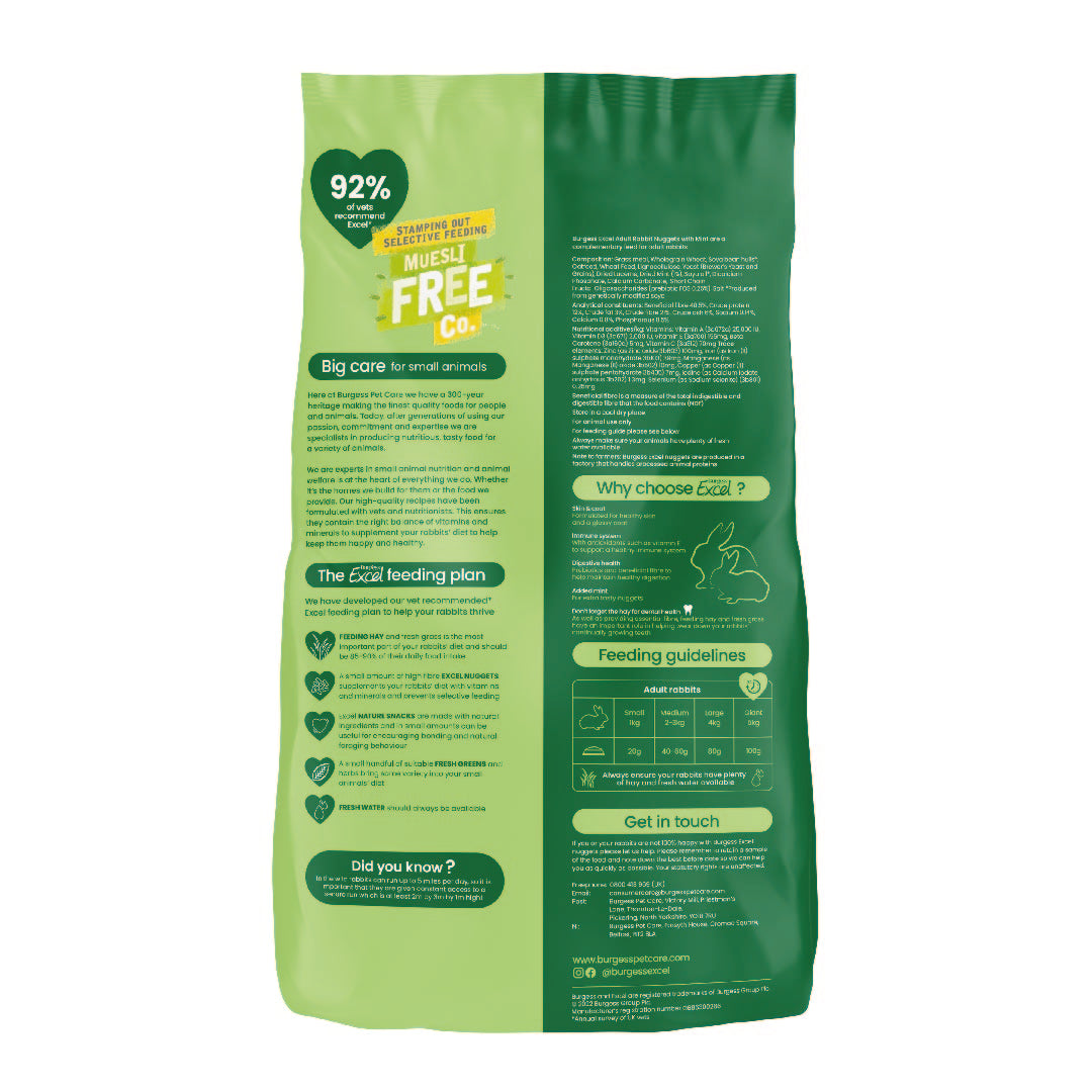 Excel Rabbit Adult 10kg