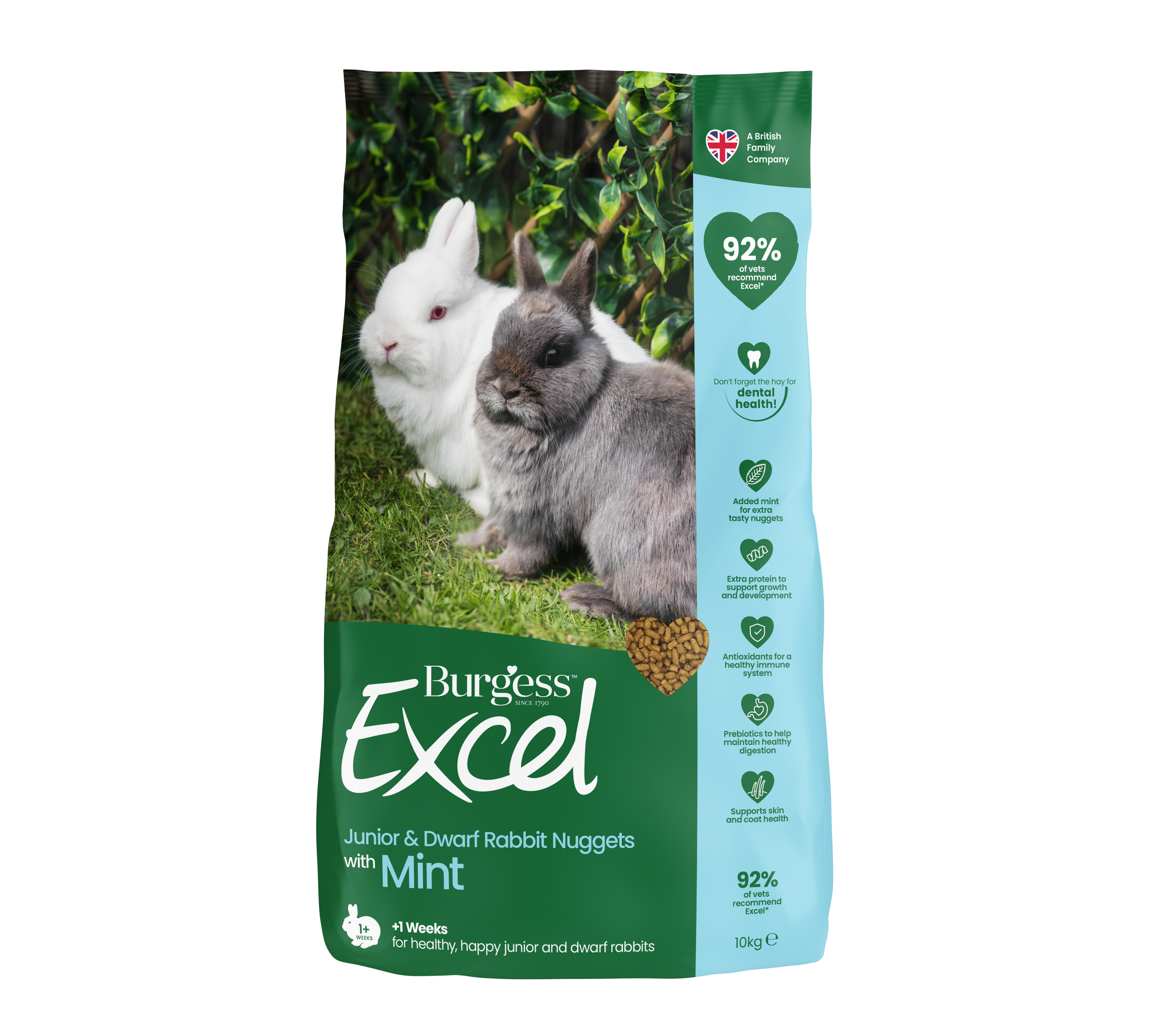 Excel Rabbit Junior & Dwarf 10kg