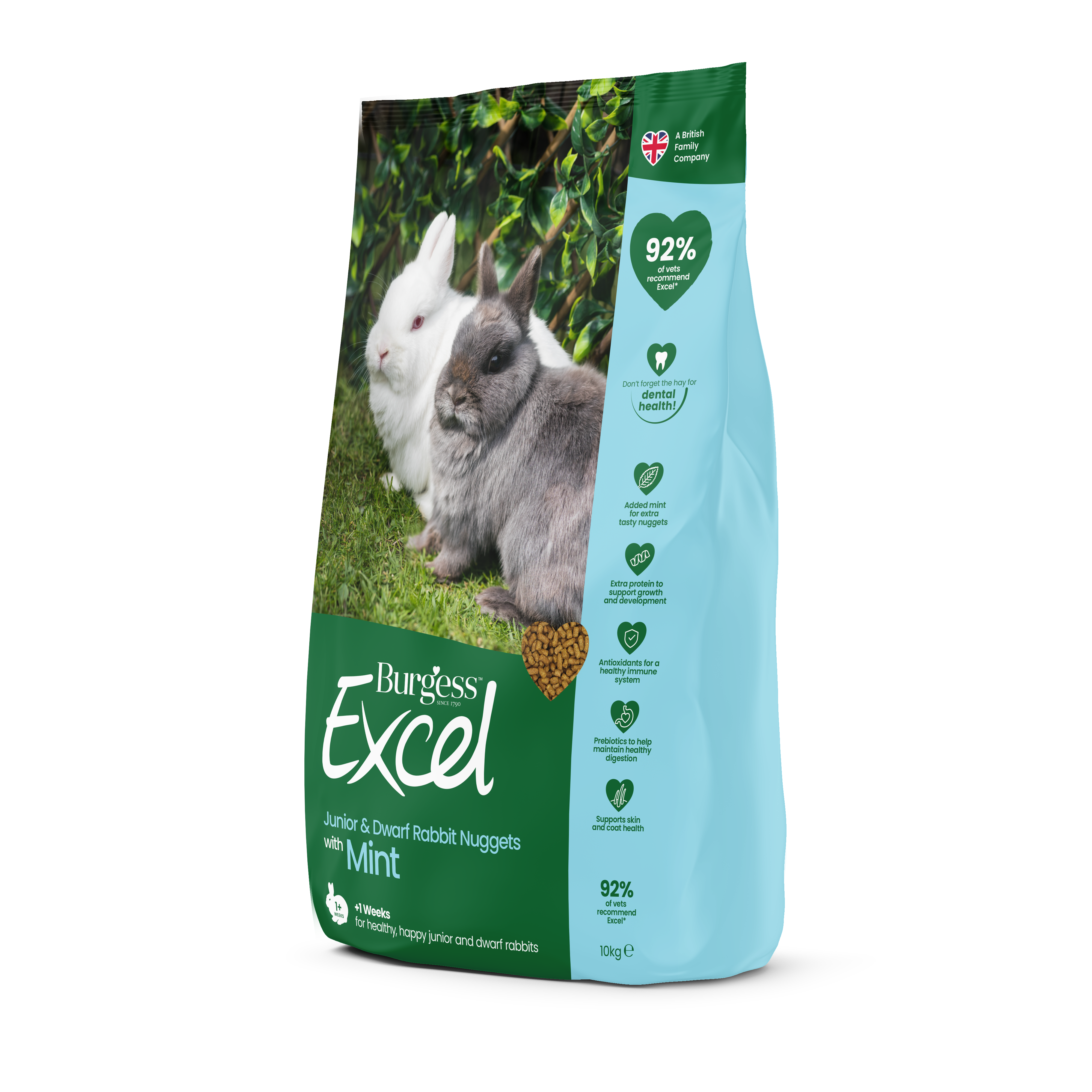 Excel Rabbit Junior & Dwarf 10kg